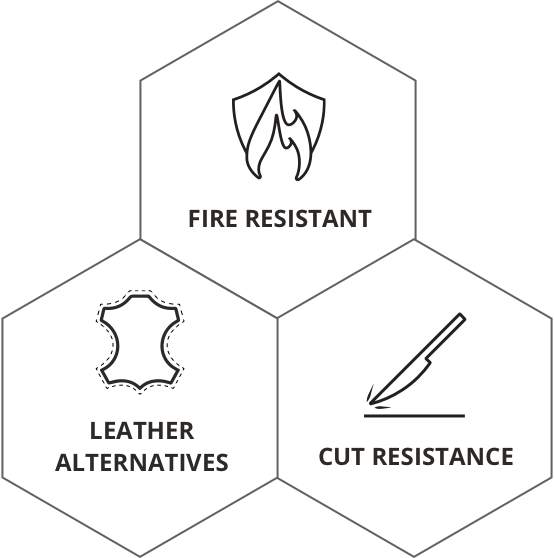 fire-resistant, leather alternatives, cut resistance